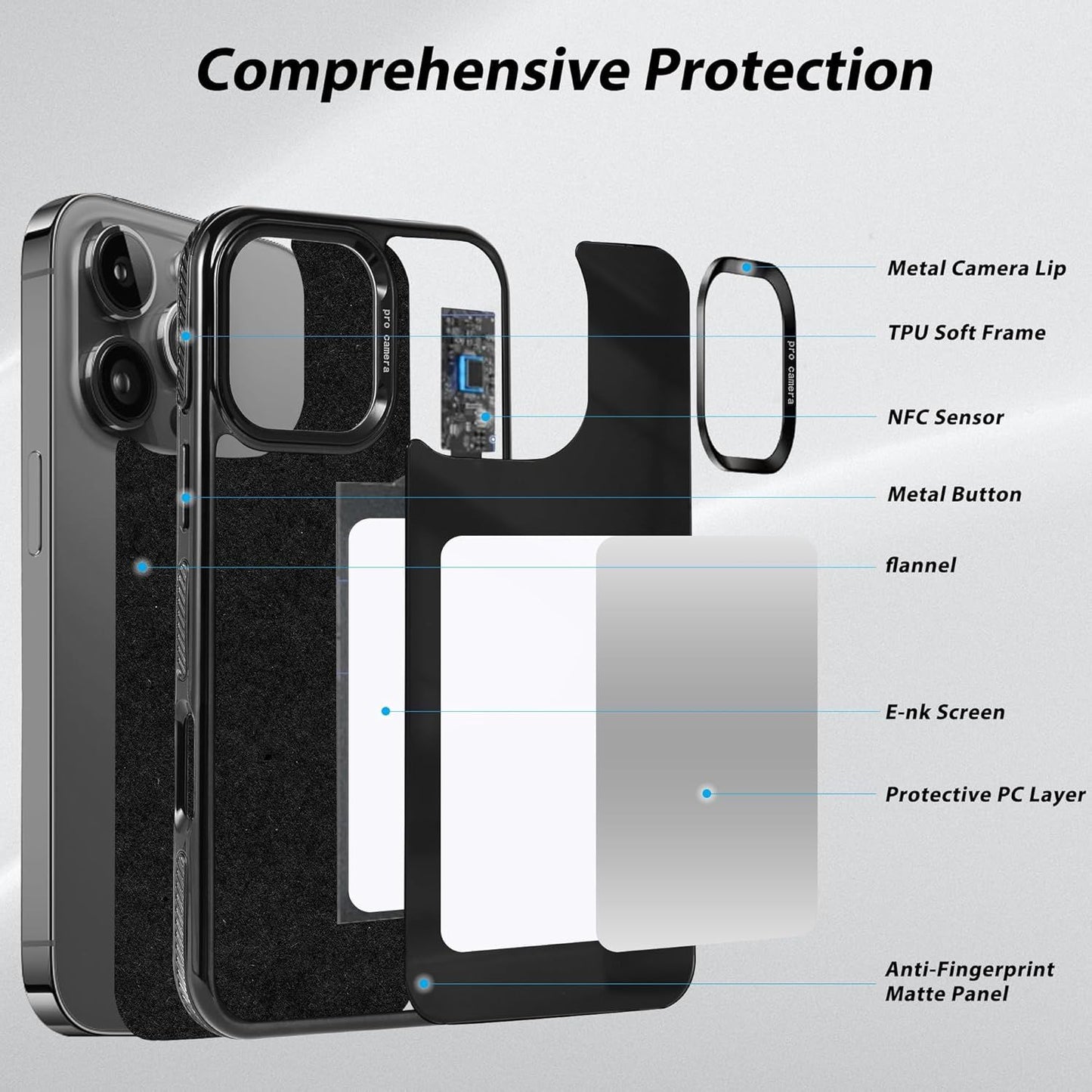 Opacoo™ NFC E-Ink Photo Case for iPhone